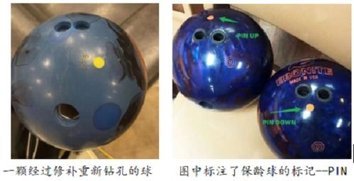 淺談保齡球規則 保齡球規定之六 保齡球修補 鉆孔和平衡要求